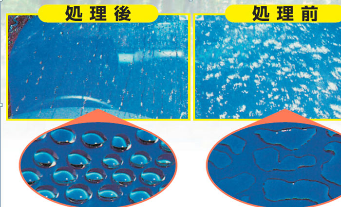 氯化銨作為助鍍液的作用？
