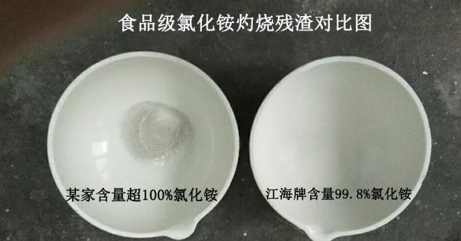 食品添加劑氯化銨分析方法的選擇！